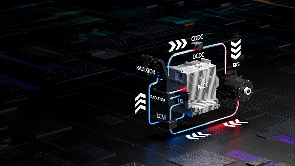 宇树上市倒计时！更具性价比的机器人产业技术一窥